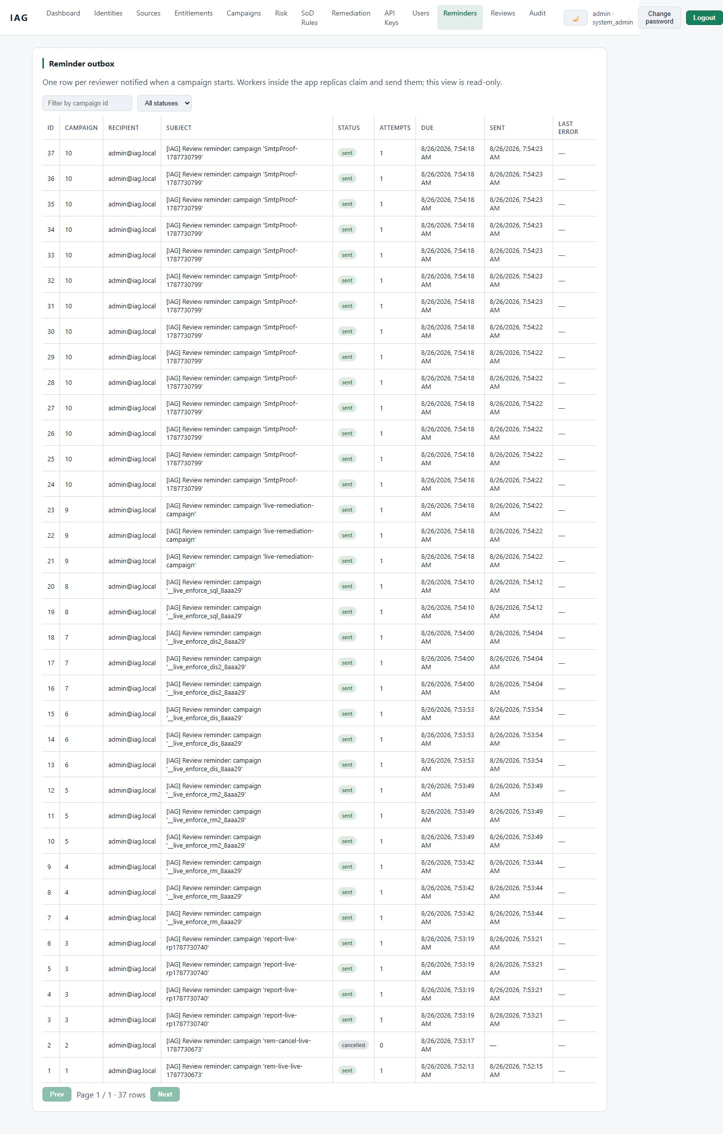 Reminders outbox