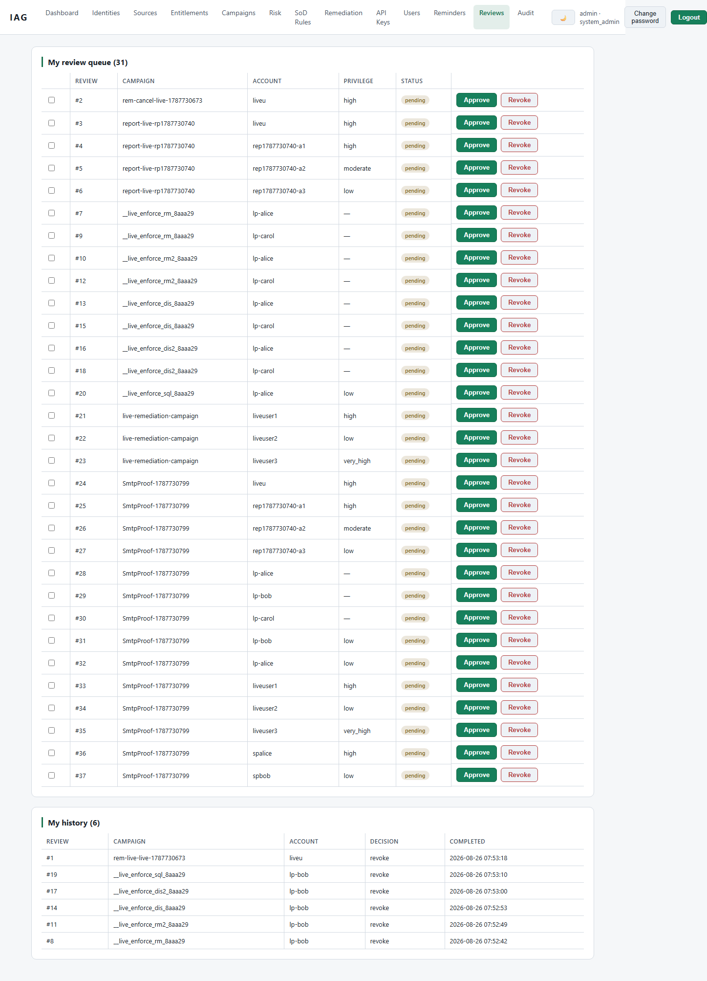 Reviews