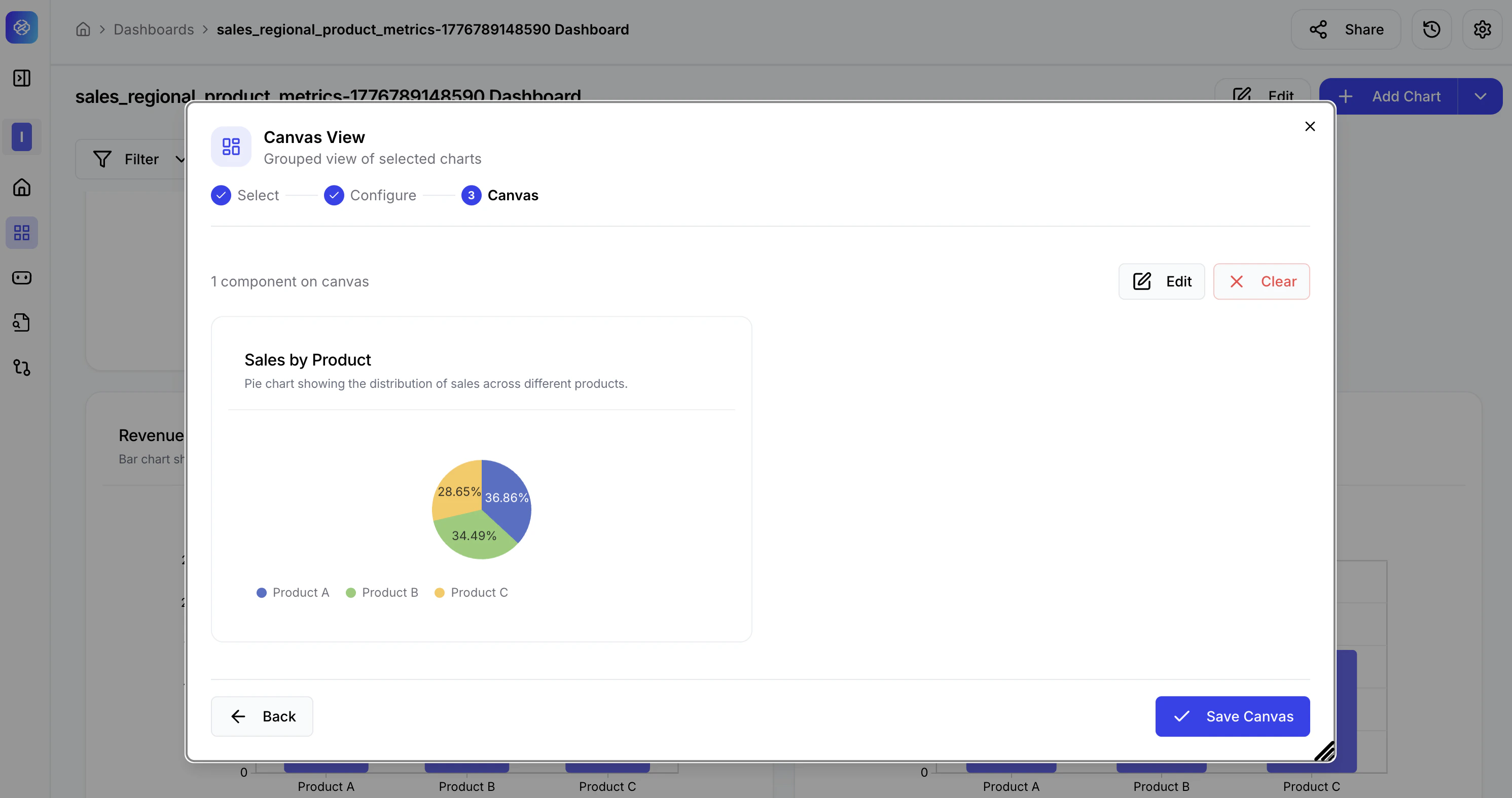 Canvas View showing 1 component on canvas — a Sales by Product pie chart — with Edit, Clear, Back, and Save Canvas controls.