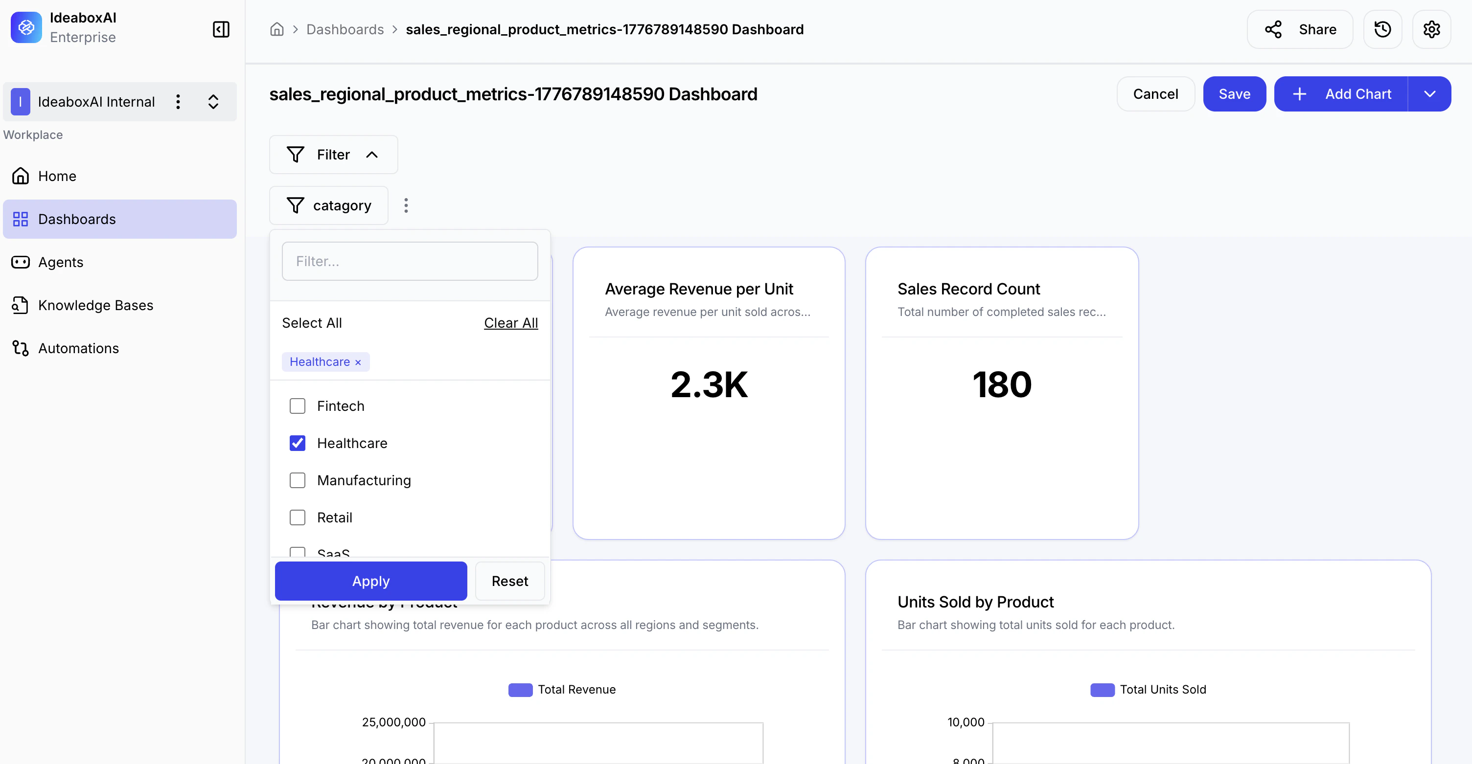 Dashboard showing multiple active filters applied simultaneously with filter badges.