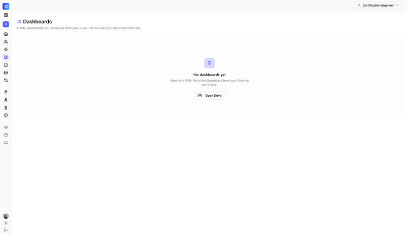 The Dashboards page where HTML files moved from Drive can be pinned to the top of the list.