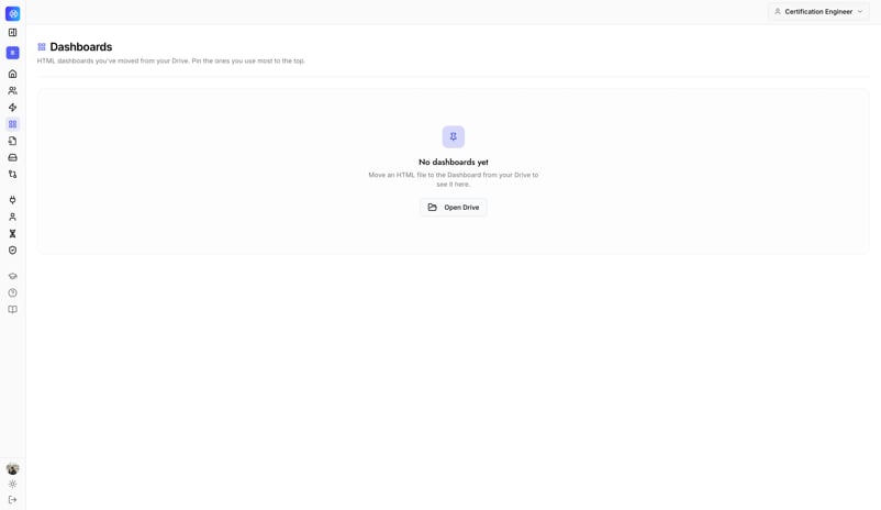 The Dashboards page where HTML files moved from Drive can be pinned to the top of the list.