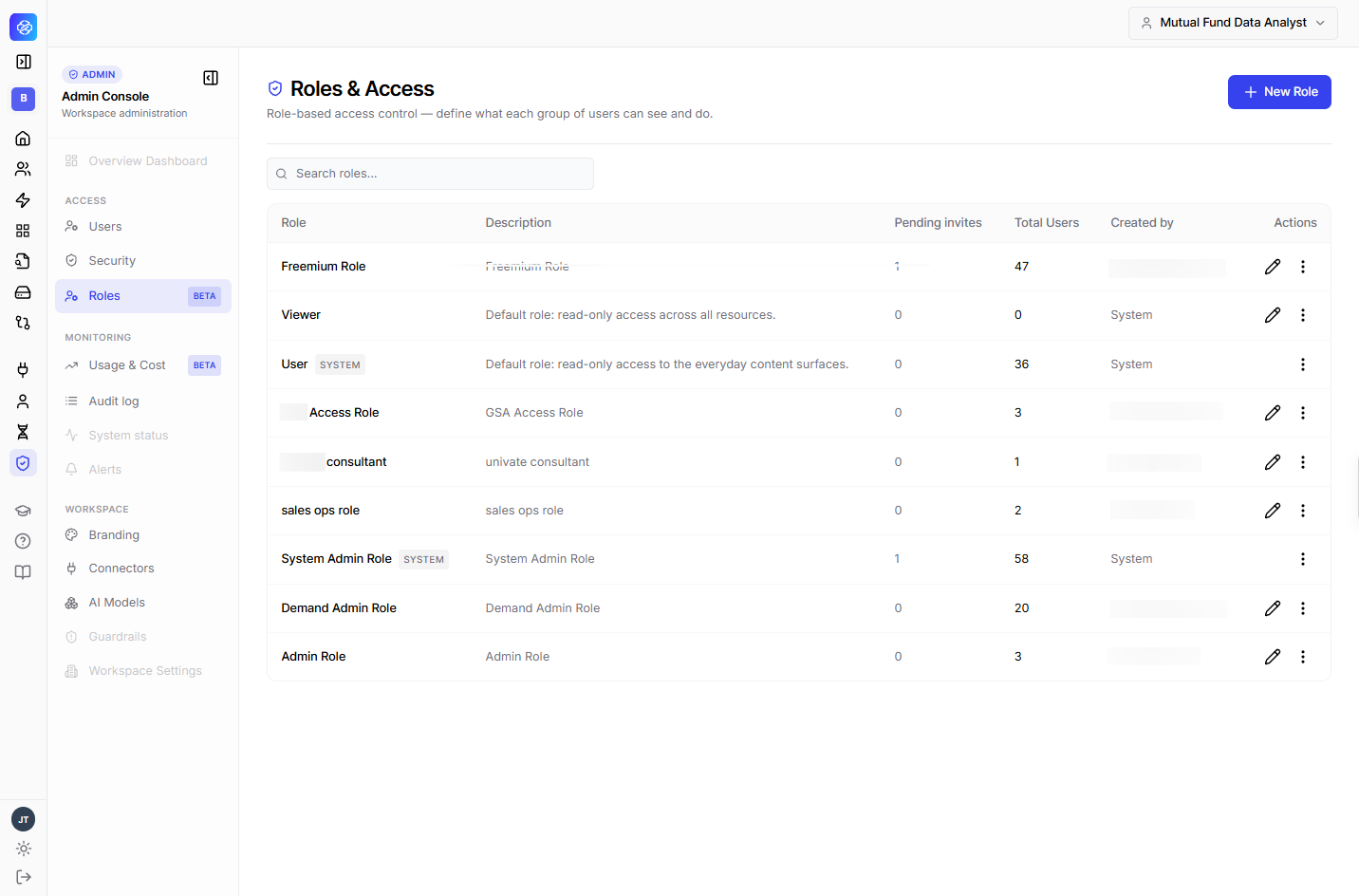 Roles and Access table listing each role with description, pending invites, total users, and creator.