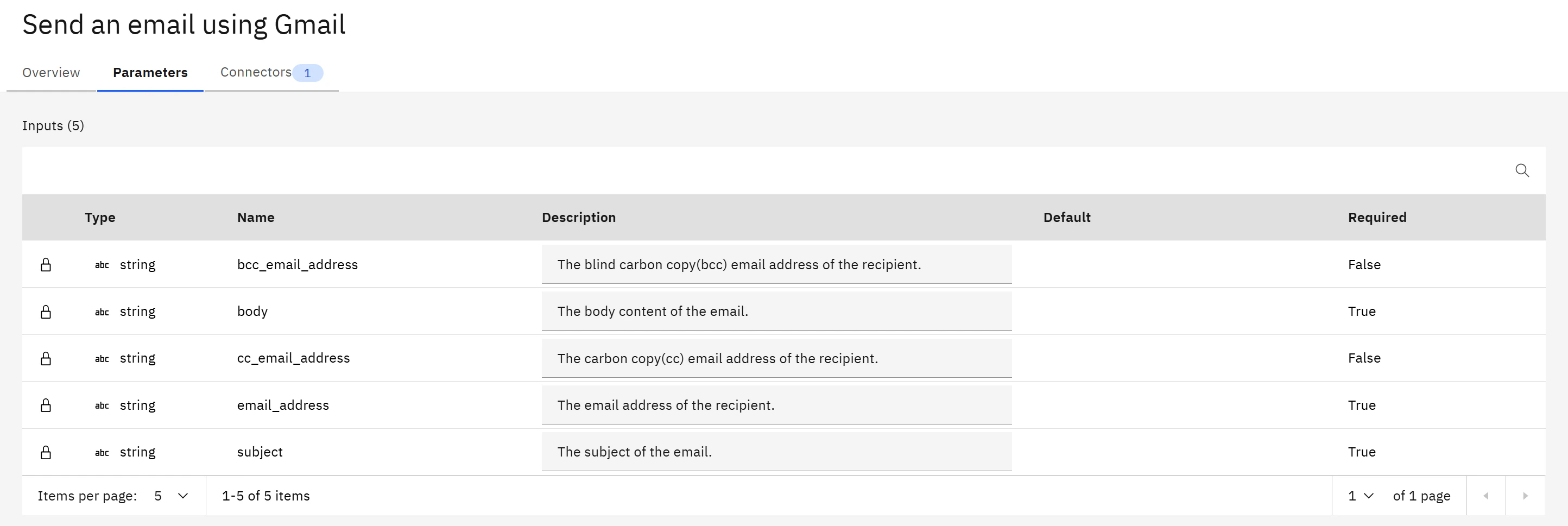 Send an email using Gmail tool parameters showing required fields for email_address, subject, and body, and optional fields for cc_email_address and bcc_email_address.