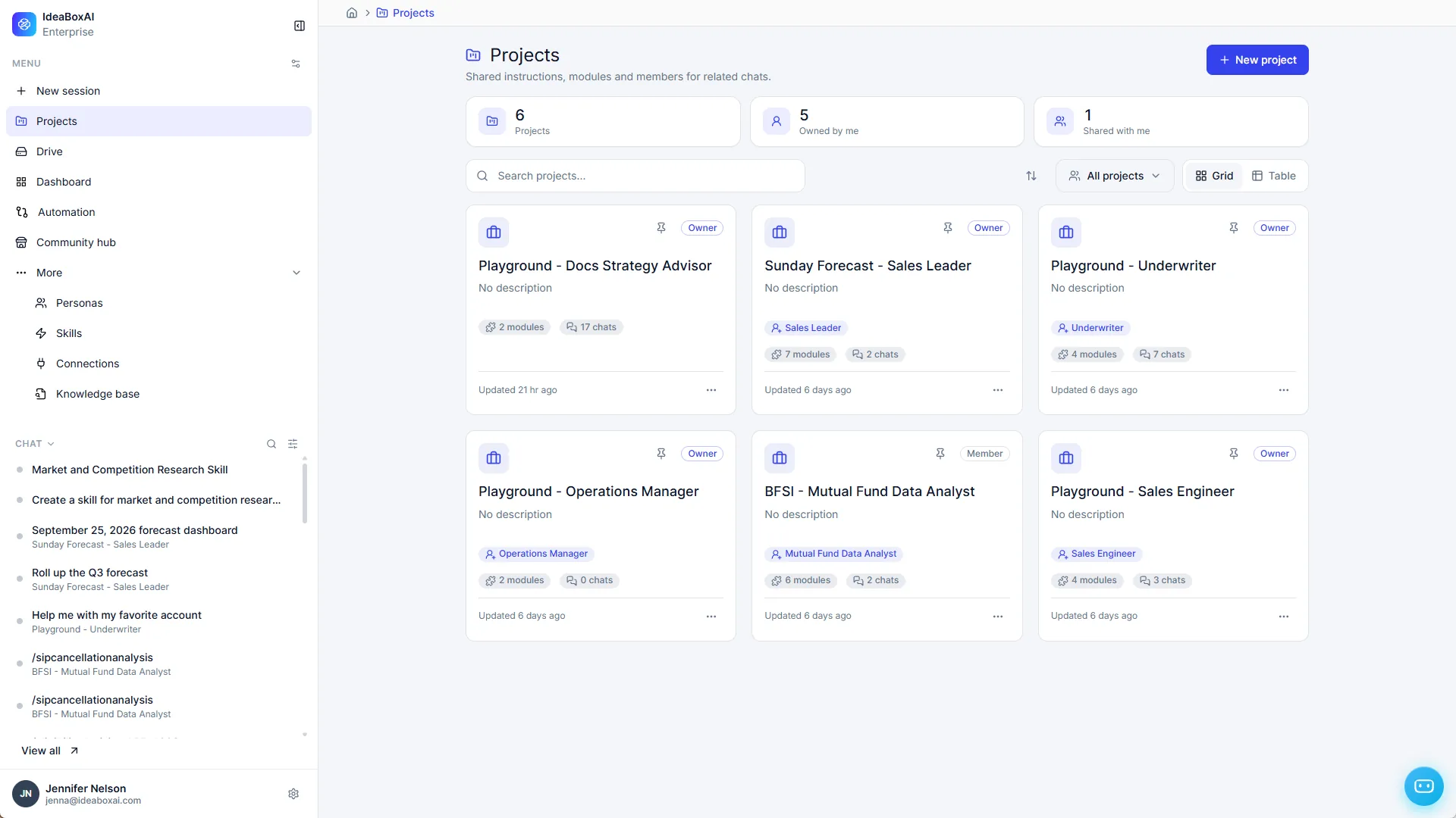 Projects page showing project counts, search and filter options, Grid and Table views, and project cards with Owner or Member badges, default persona, modules, and chats.