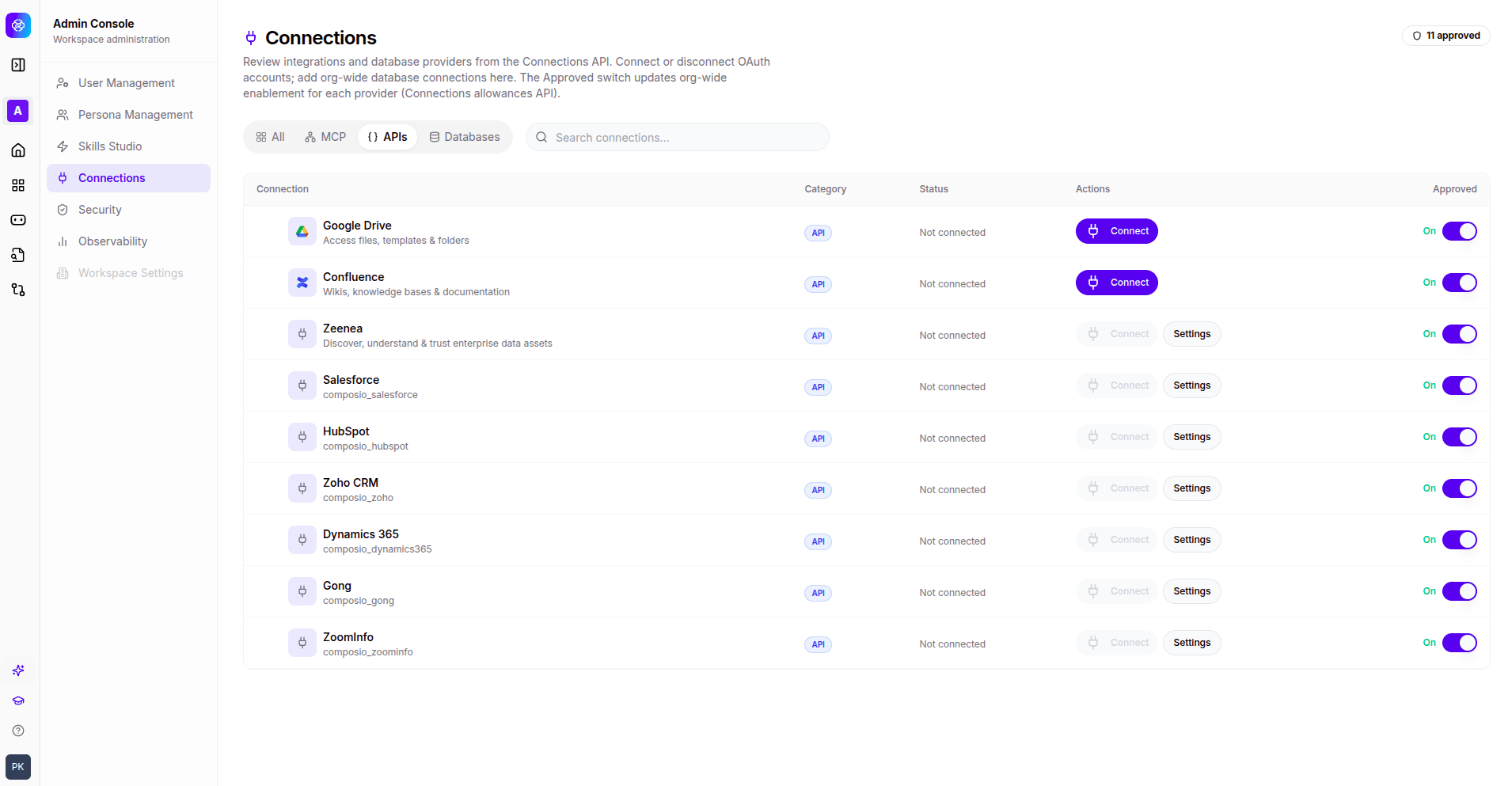 Admin Connections page filtered by APIs, showing API integrations with status, actions, and approved toggles.