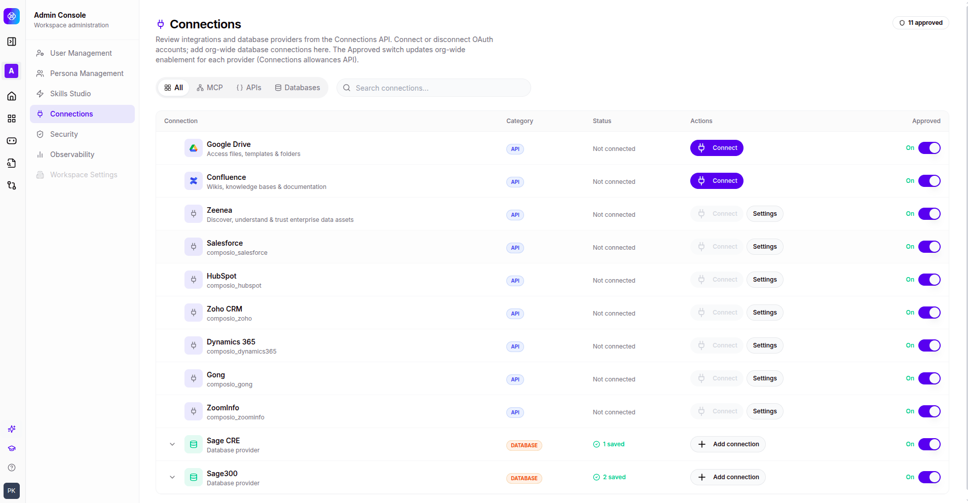 Admin connection management table showing all integrations with approved toggles, connection status, category badges, and action buttons.