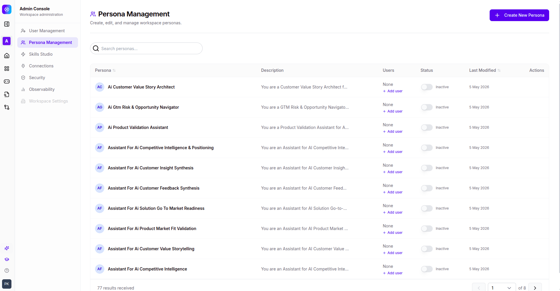 Persona Management table showing personas with descriptions, user counts, status, and last modified dates.