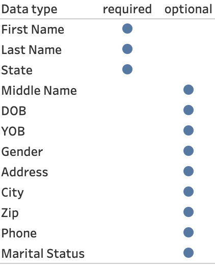 Screenshot 2025-05-15 at 11.38.30.png