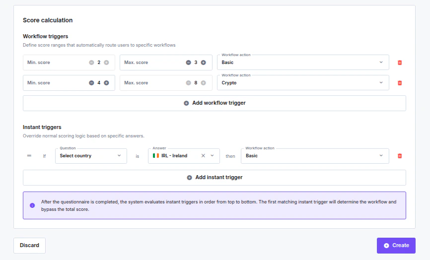 Dynamic workflow scoring and point configuration