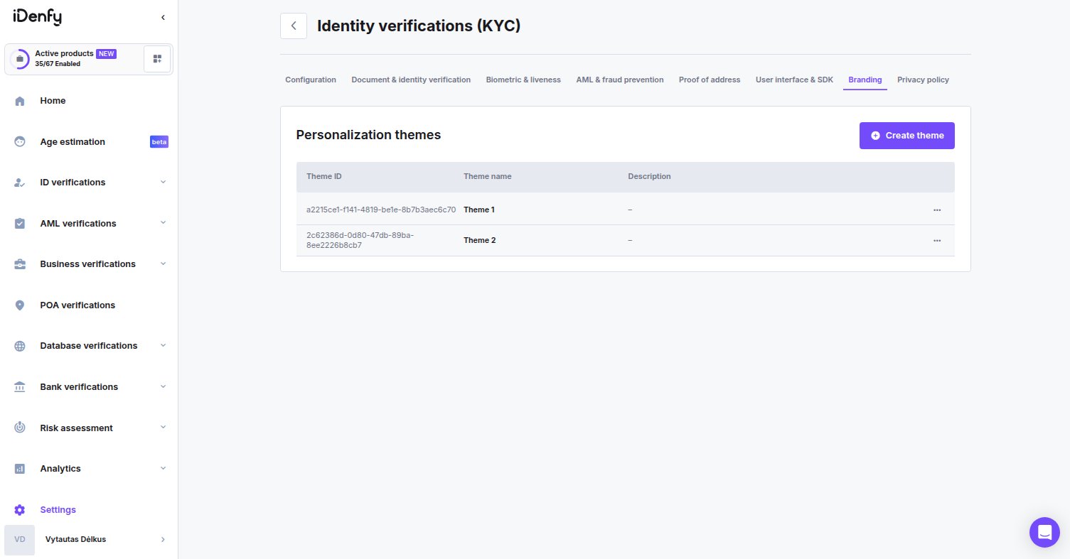 KYC Personalization themes list