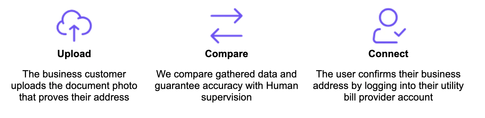 Screenshot 2024-11-06 at 15.32.17.png