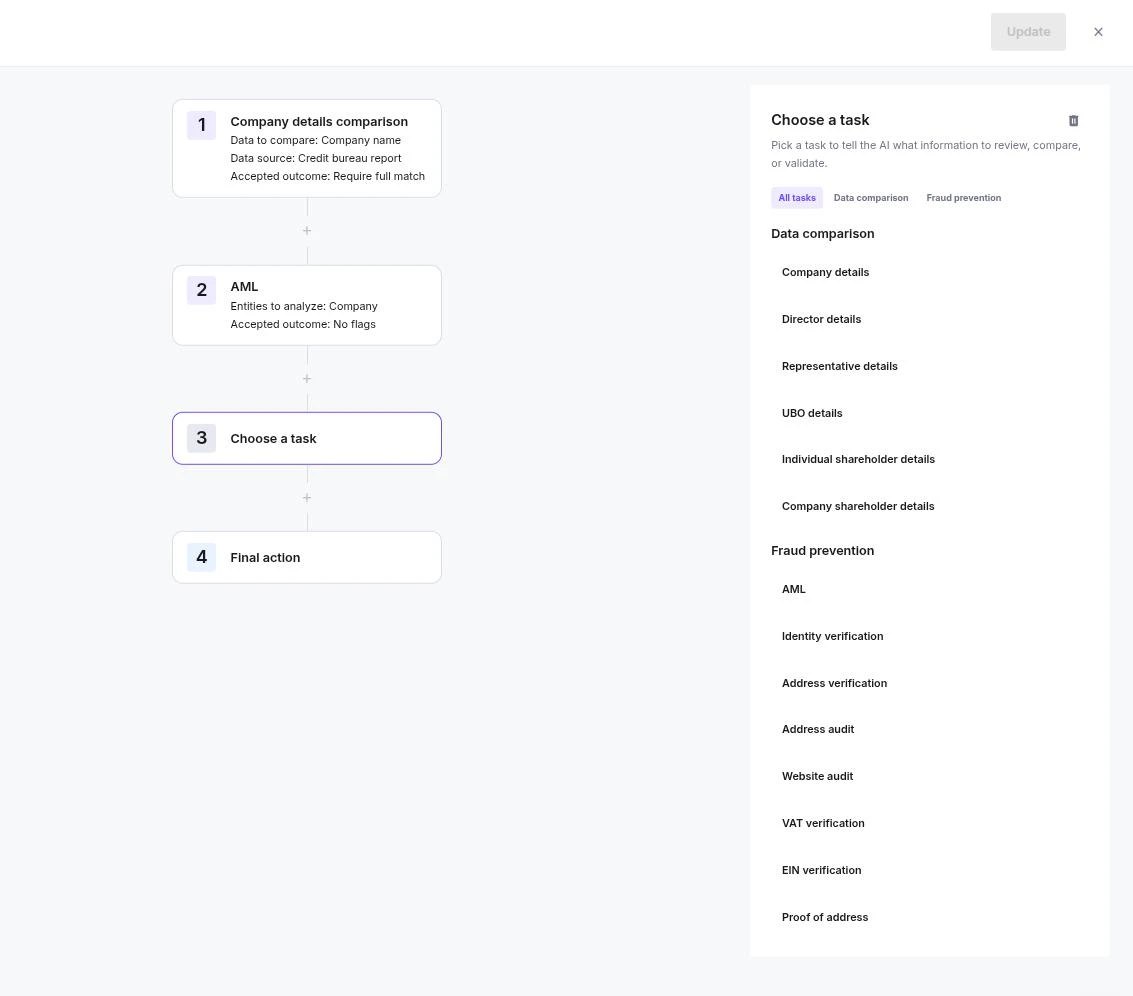 Choose a task panel showing Data comparison and Fraud prevention categories alongside the Rules Flow builder