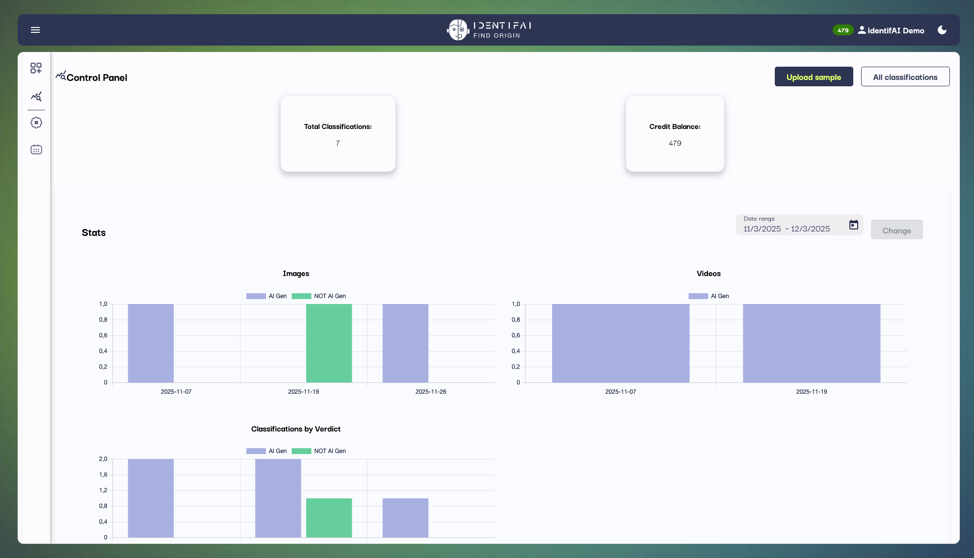 identifAI usage diagram