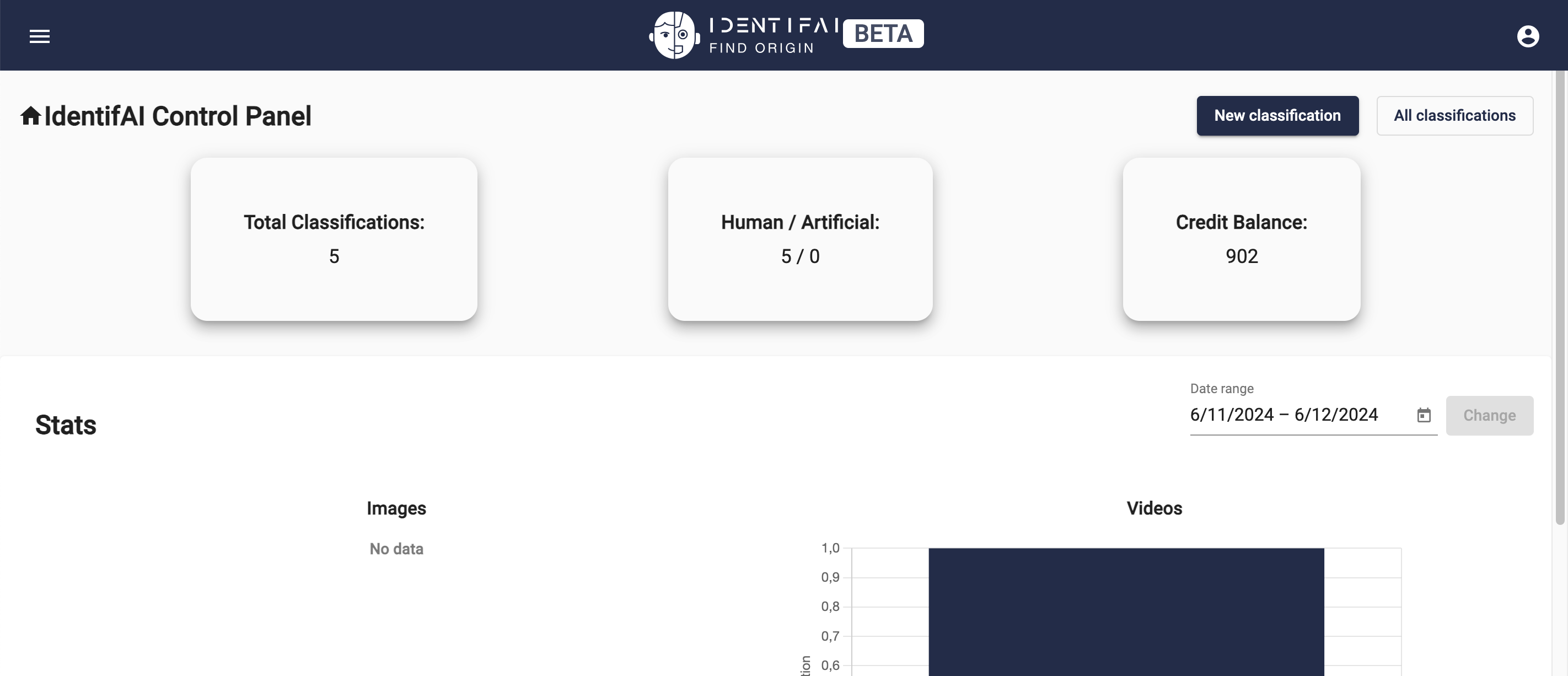 IdentifAI usage diagram