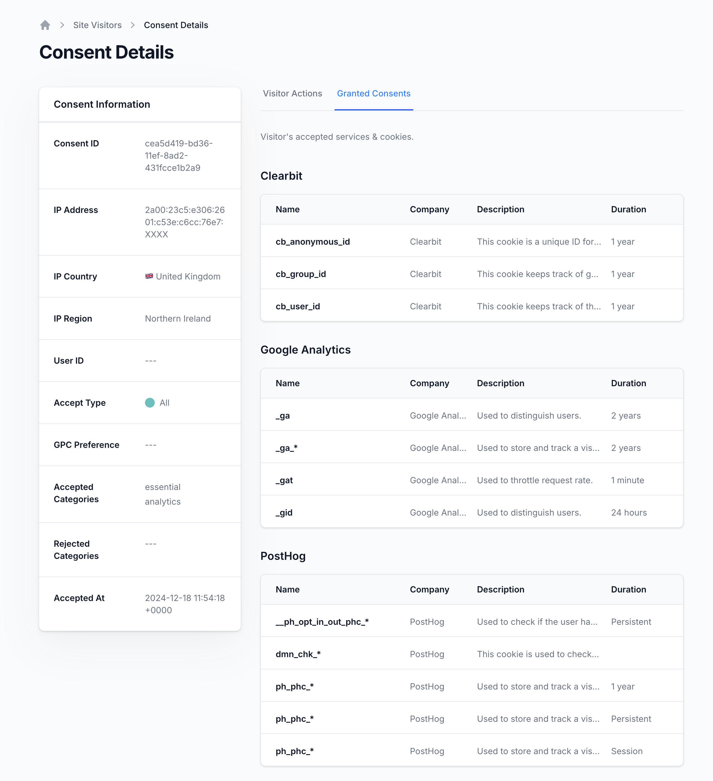 Consent Details