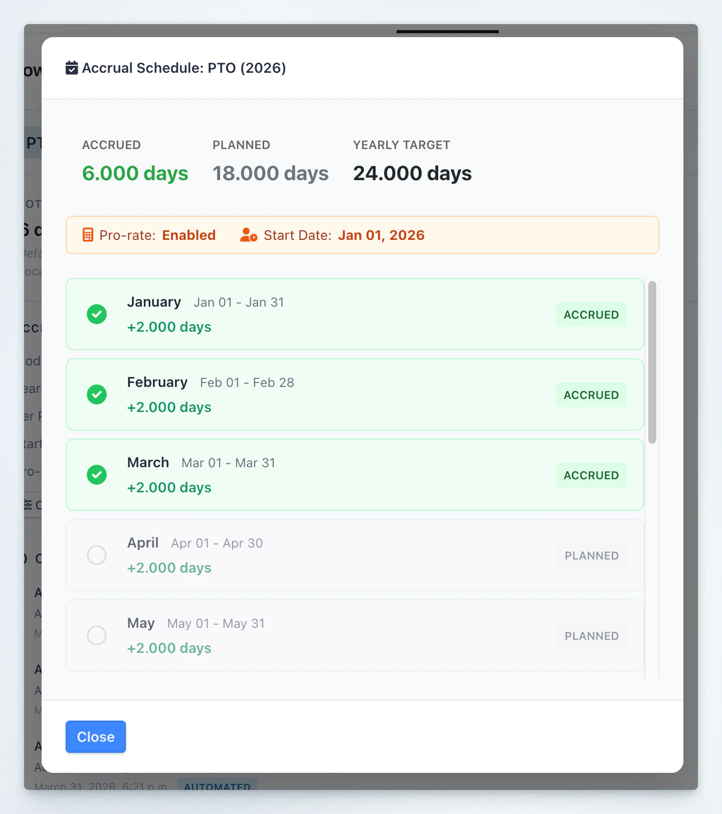 Accrual schedule showing completed, planned, and pending monthly periods for the year