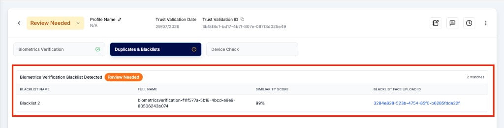 Trust Validation result with Review Needed status and Biometrics Verification Blacklist Detected card showing Blacklist Name, Full Name, Similarity Score, and Blacklist Face Upload ID
