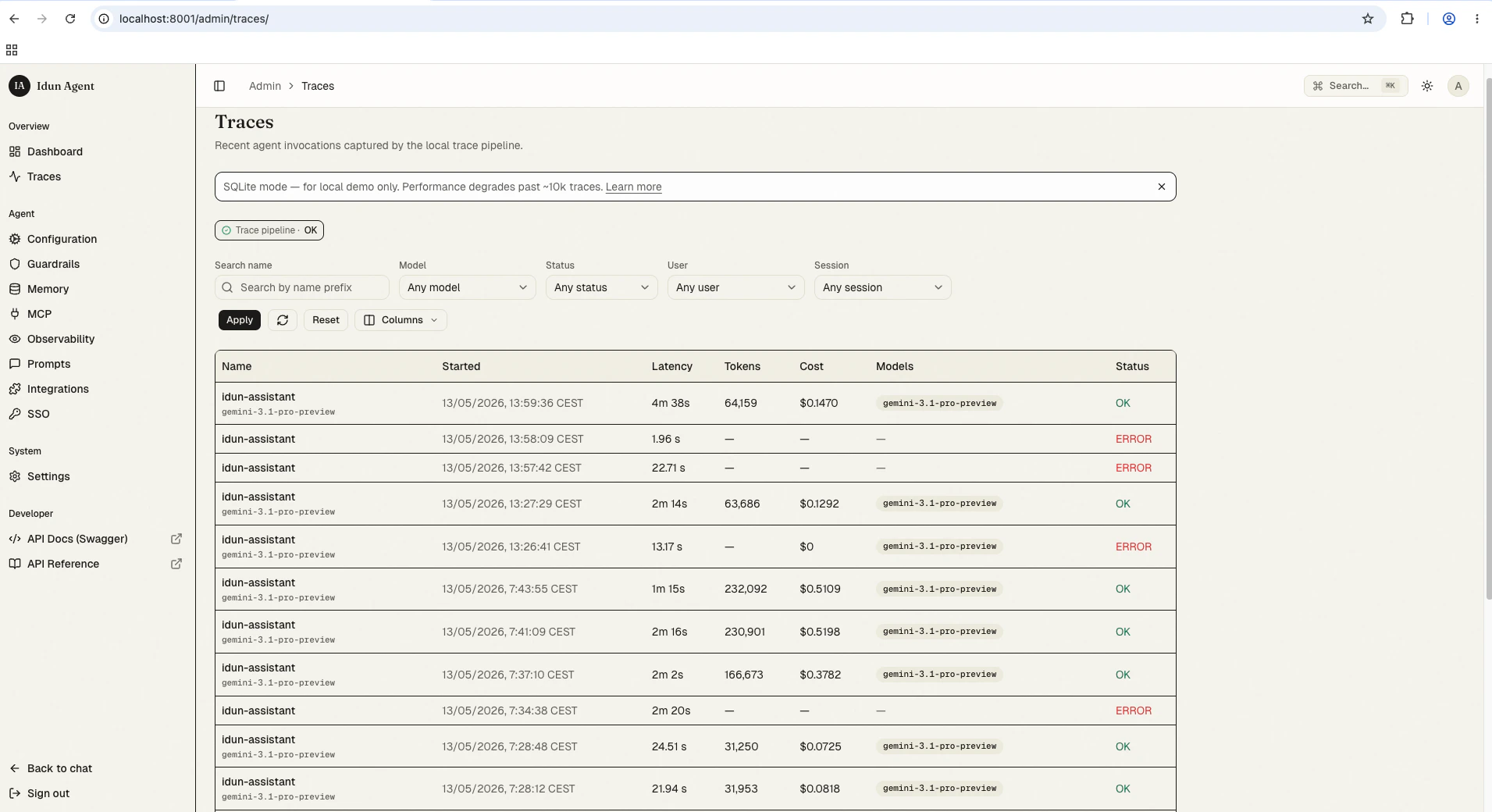 Admin traces list view