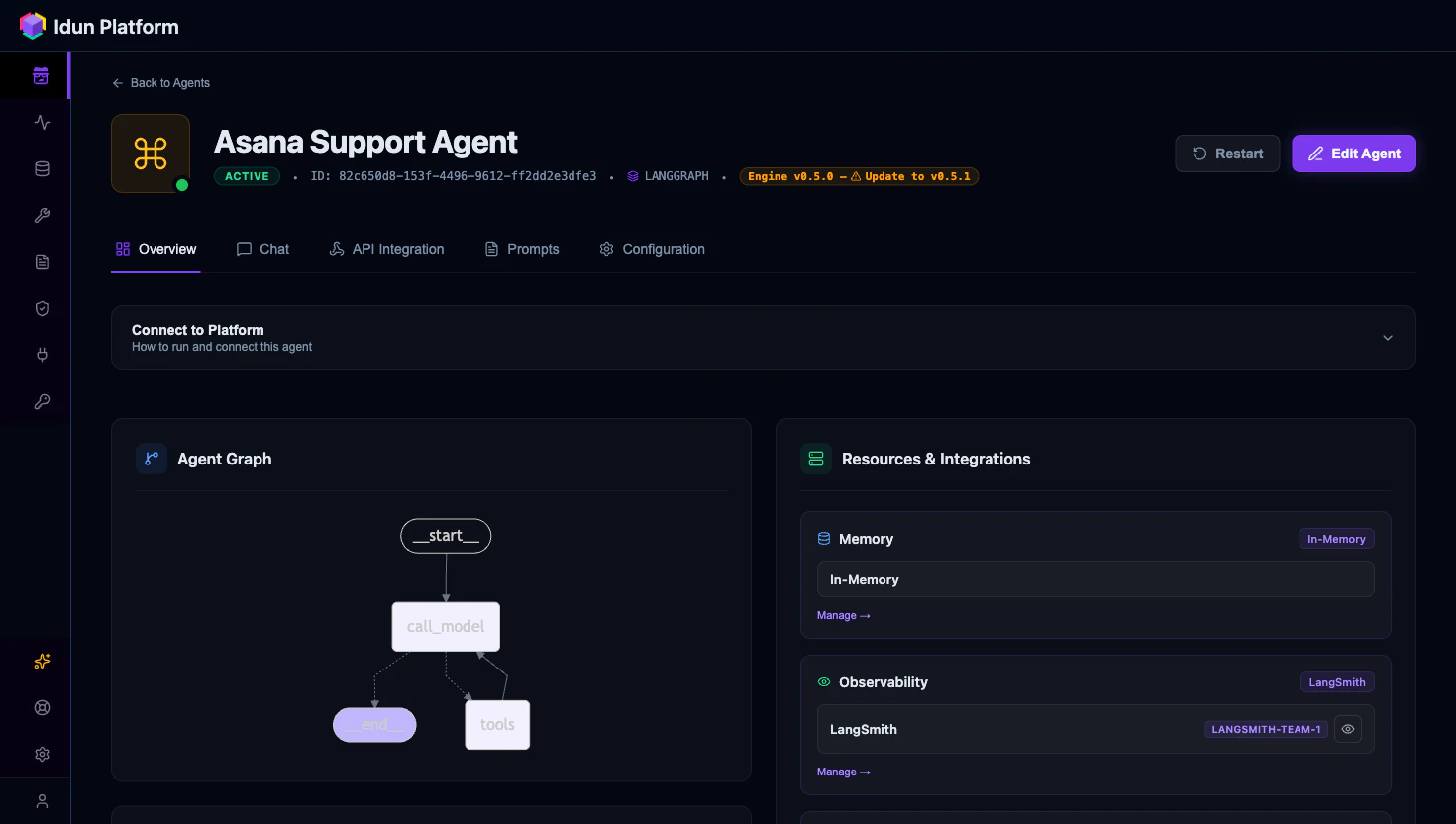 Agent detail overview tab
