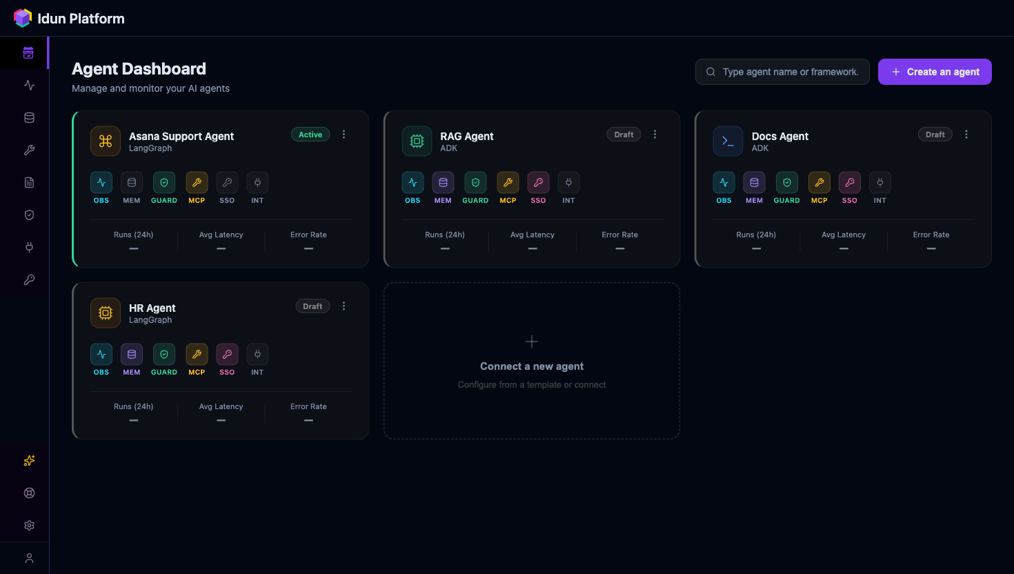 Agent dashboard