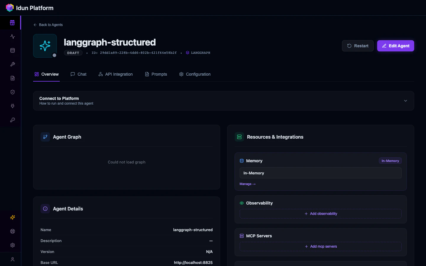 Agent detail overview tab with graph visualization and resource buttons
