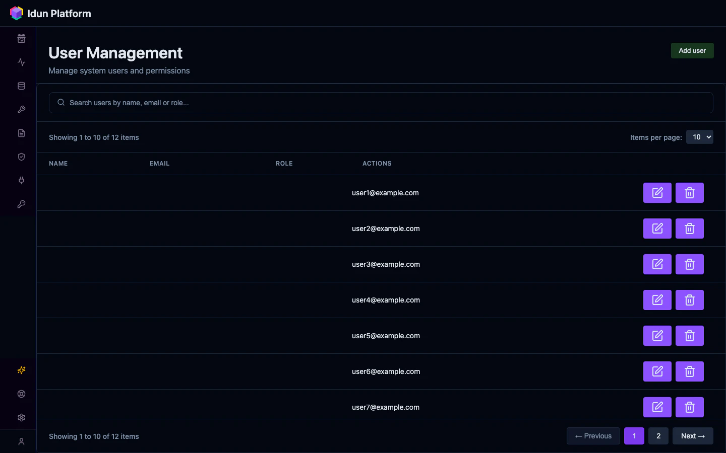 User management table with role assignments