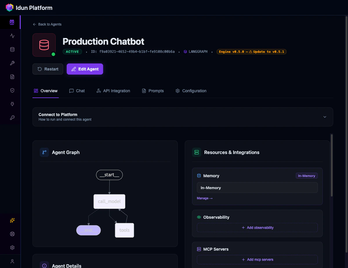 Agent connected — active with graph