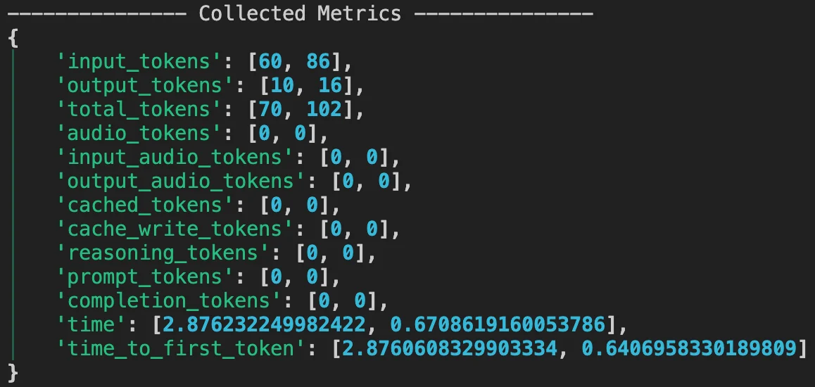Aggregated Run Metrics