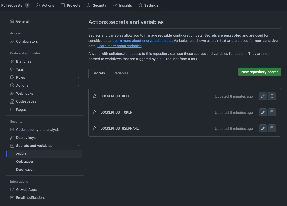 github-actions-docker-secrets