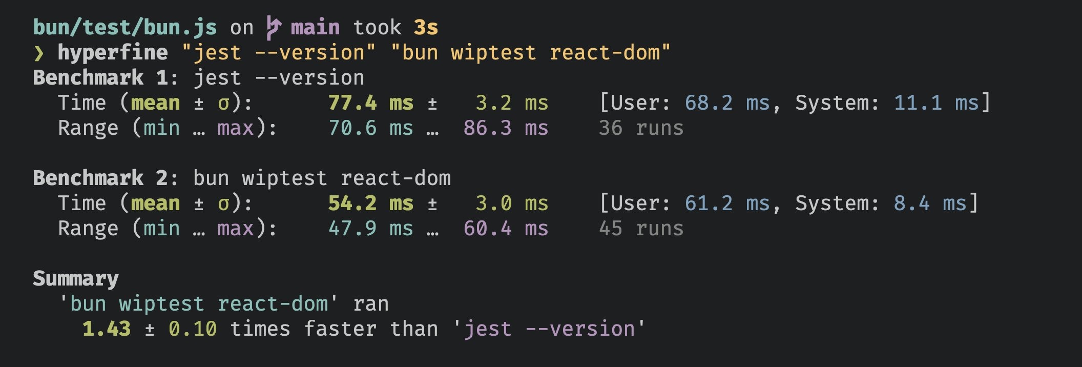 运行 266 个 React SSR 测试,速度快于 Jest 打印版本号。