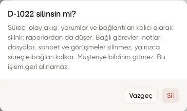 Süreç silme onayında korunacak bağlı kayıtlar, geri alınamaz uyarısı, Vazgeç ve Sil düğmeleri
