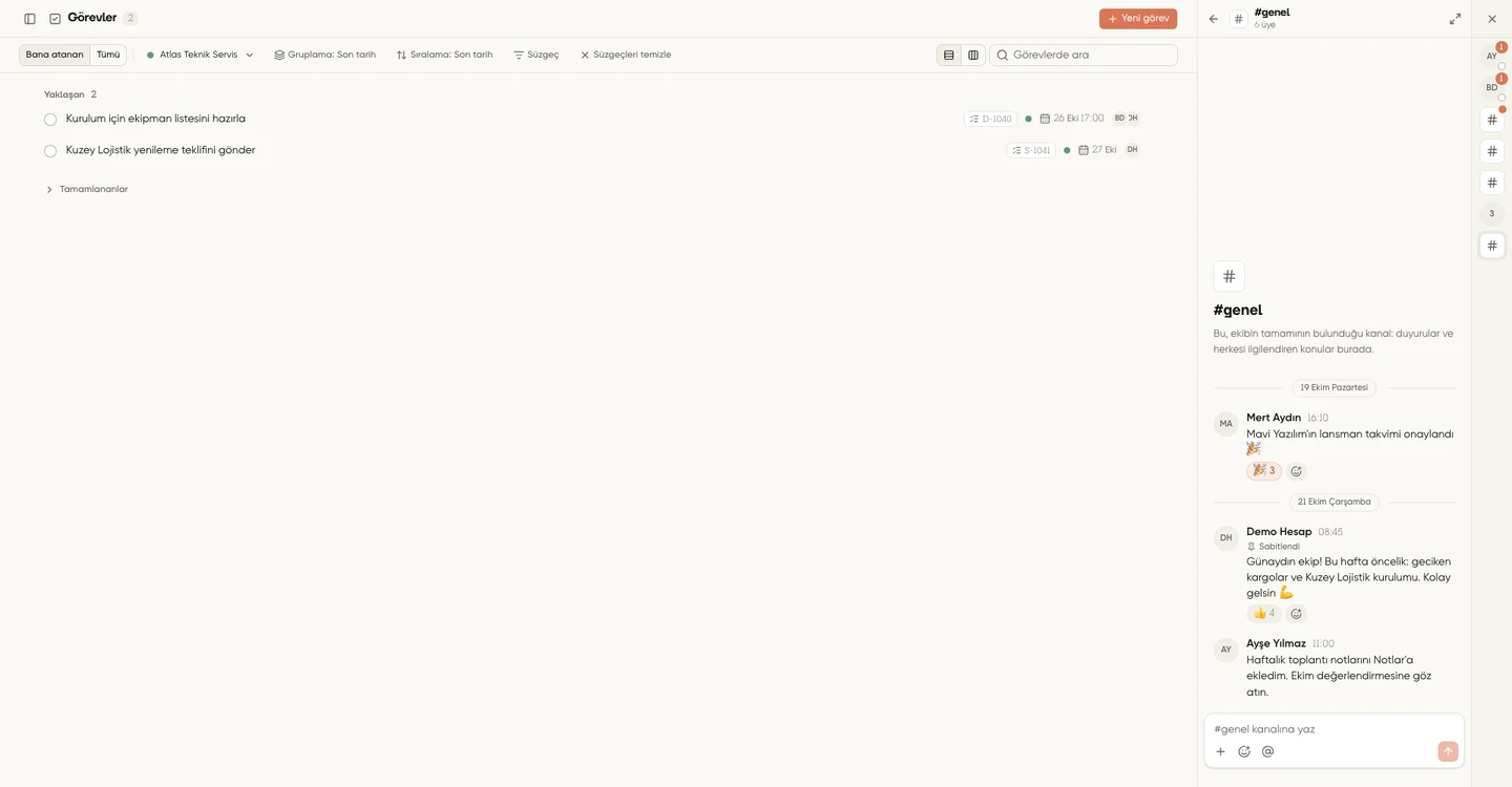 Sağa sabit Mesajlar panelinde açık ekip sohbeti ve diğer konuşmaların ikon şeridi