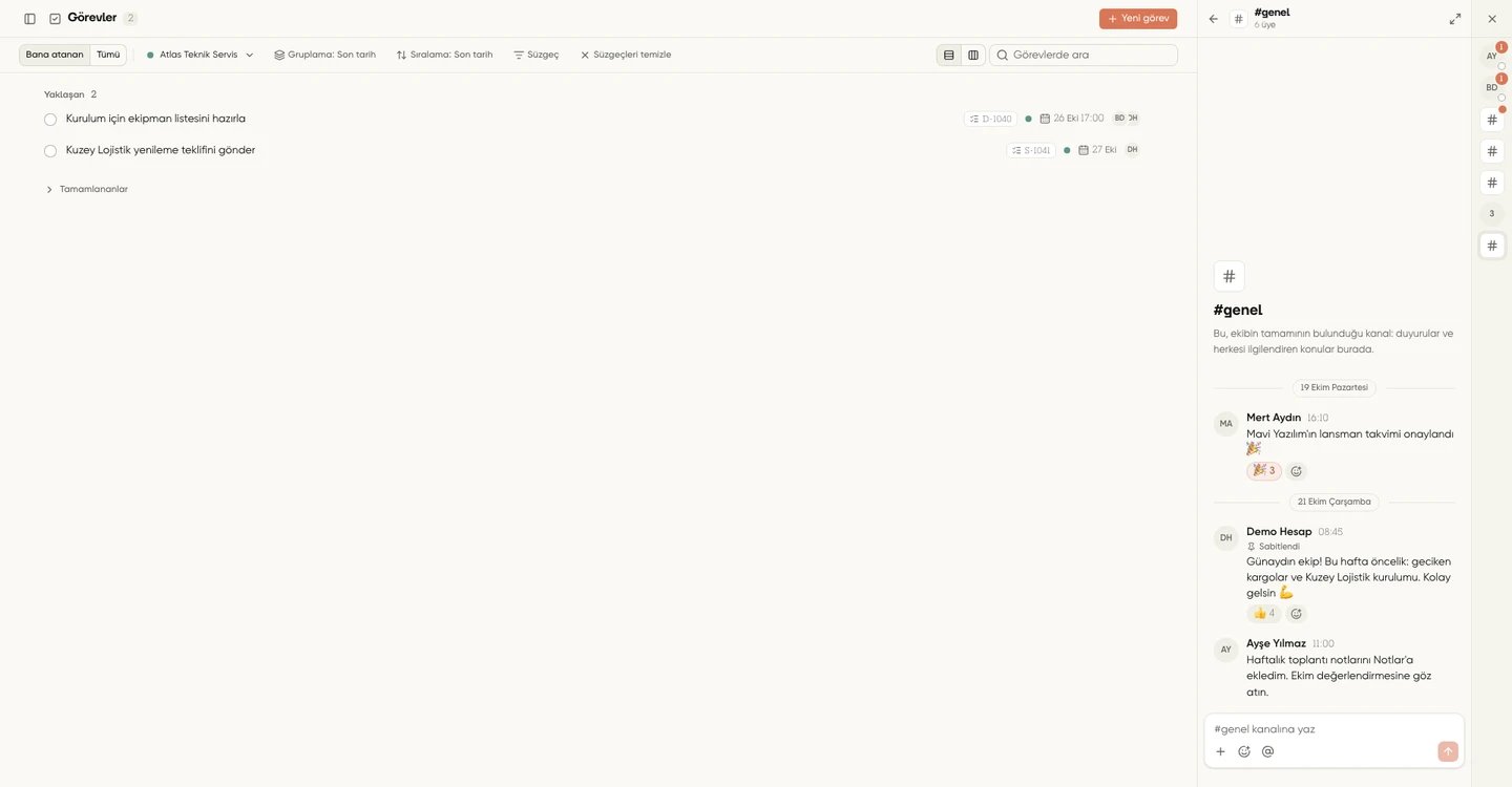 Sağa sabit Mesajlar panelinde açık ekip sohbeti ve diğer konuşmaların ikon şeridi