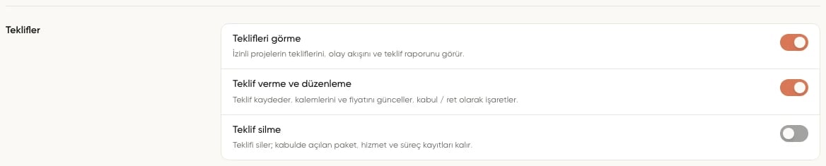 Rolün Yetkiler bölümündeki Teklifleri görme, Teklif verme ve düzenleme, Teklif silme izinleri