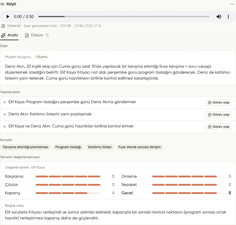 Görüşme kaydının Kayıt bölümünde ses oynatıcısı, Analiz özeti ve yapılacaklar