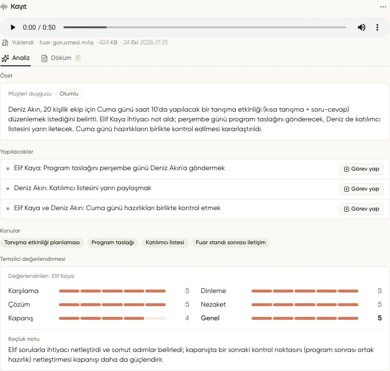 Görüşme kaydının Kayıt bölümünde ses oynatıcısı, Analiz özeti ve yapılacaklar