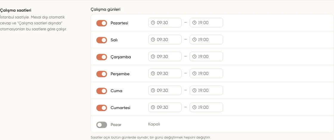 AI çalışma saatlerinde gün anahtarları ve bütün açık günlerin paylaştığı 09.30–19.00 aralığı