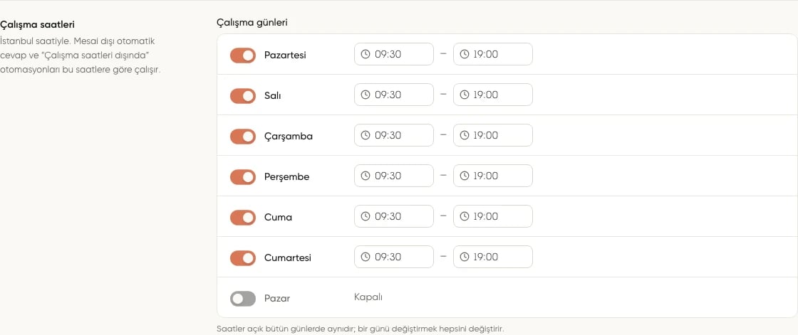 AI çalışma saatlerinde gün anahtarları ve bütün açık günlerin paylaştığı 09.30–19.00 aralığı