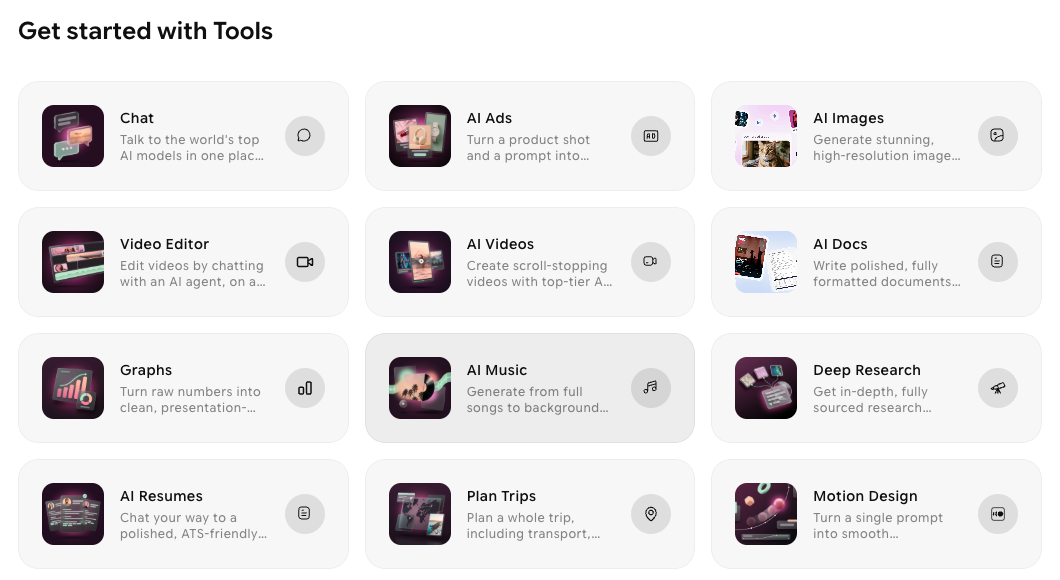 Get started with Tools section showing cards for Chat, AI Ads, AI Images, Video Editor, AI Videos, AI Docs, Graphs, AI Music, Deep Research, AI Resumes, Plan Trips, and Motion Design