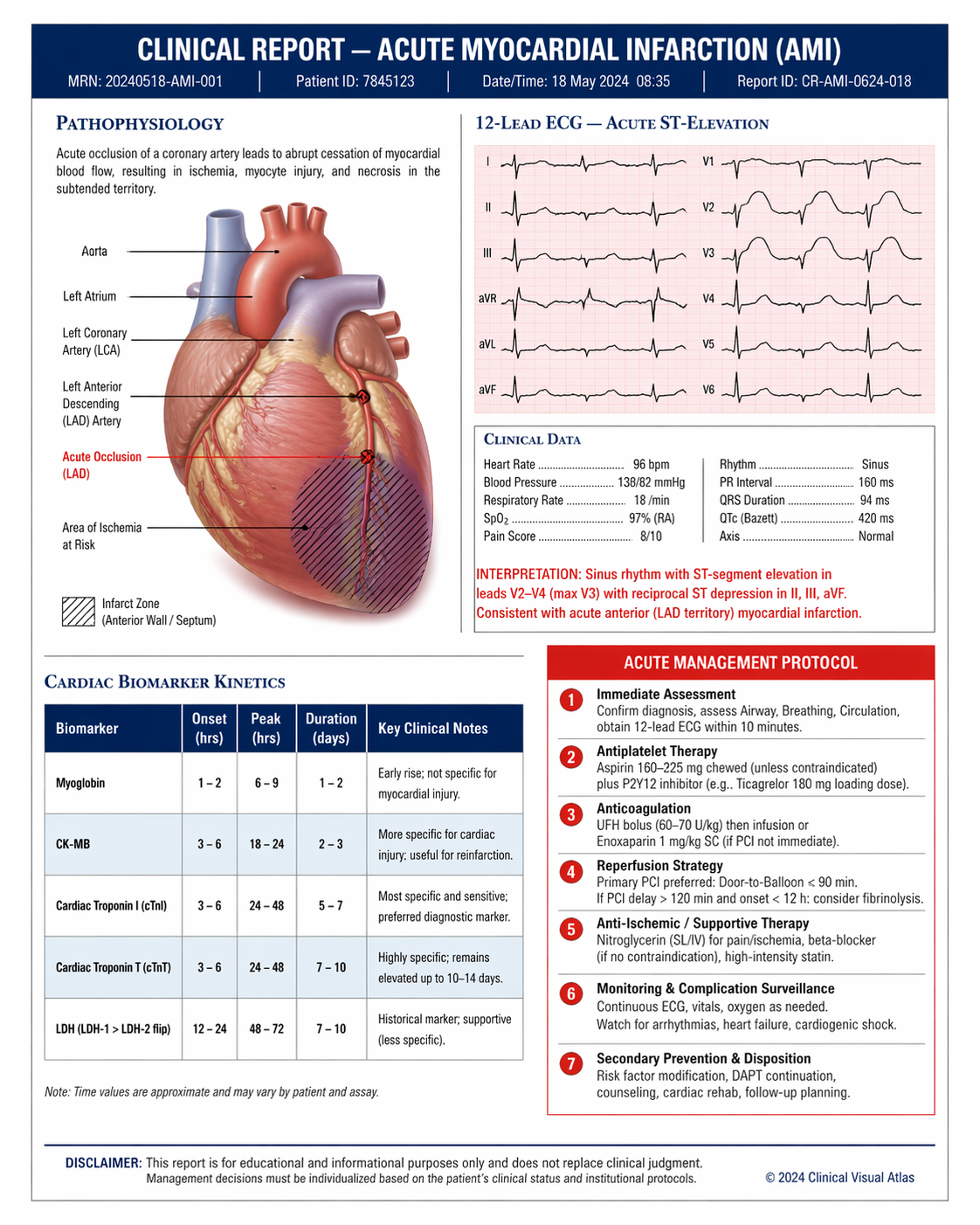 Scientific report generated by ChatGPT Image 2