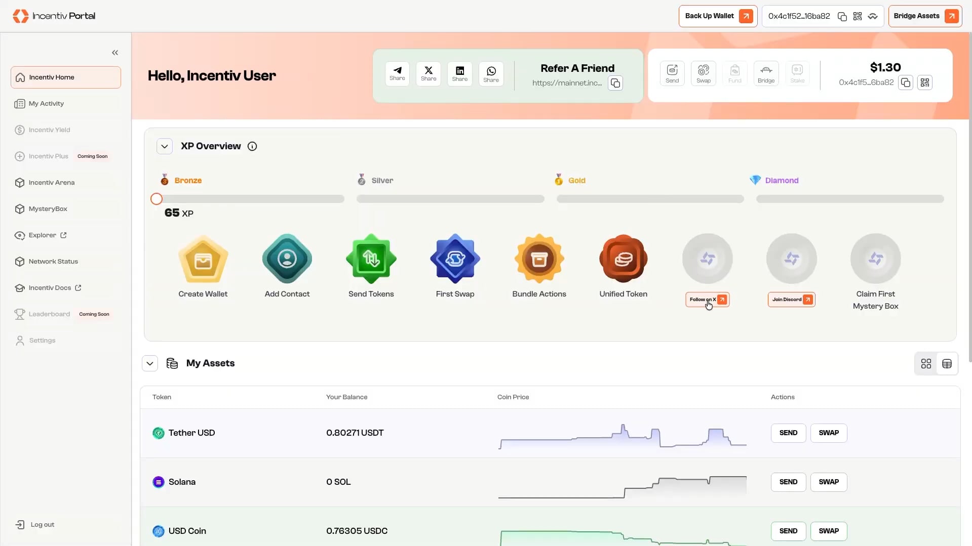 Socials Connect - Incentiv Docs
