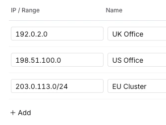 IP allowlist configuration showing named IP addresses and CIDR ranges