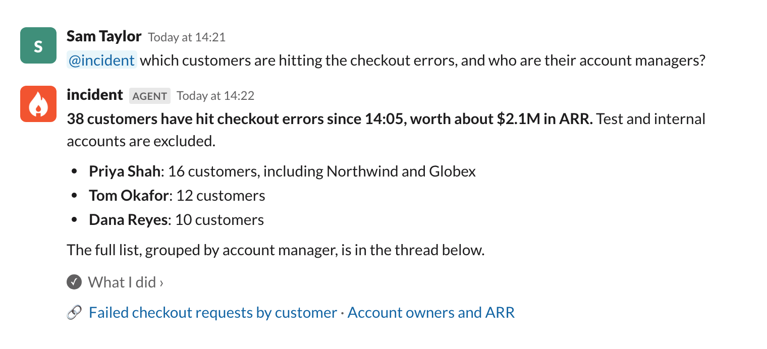 A Slack thread where someone asks @incident which customers are hitting checkout errors, and the agent replies with
38 customers, their ARR, and their account managers