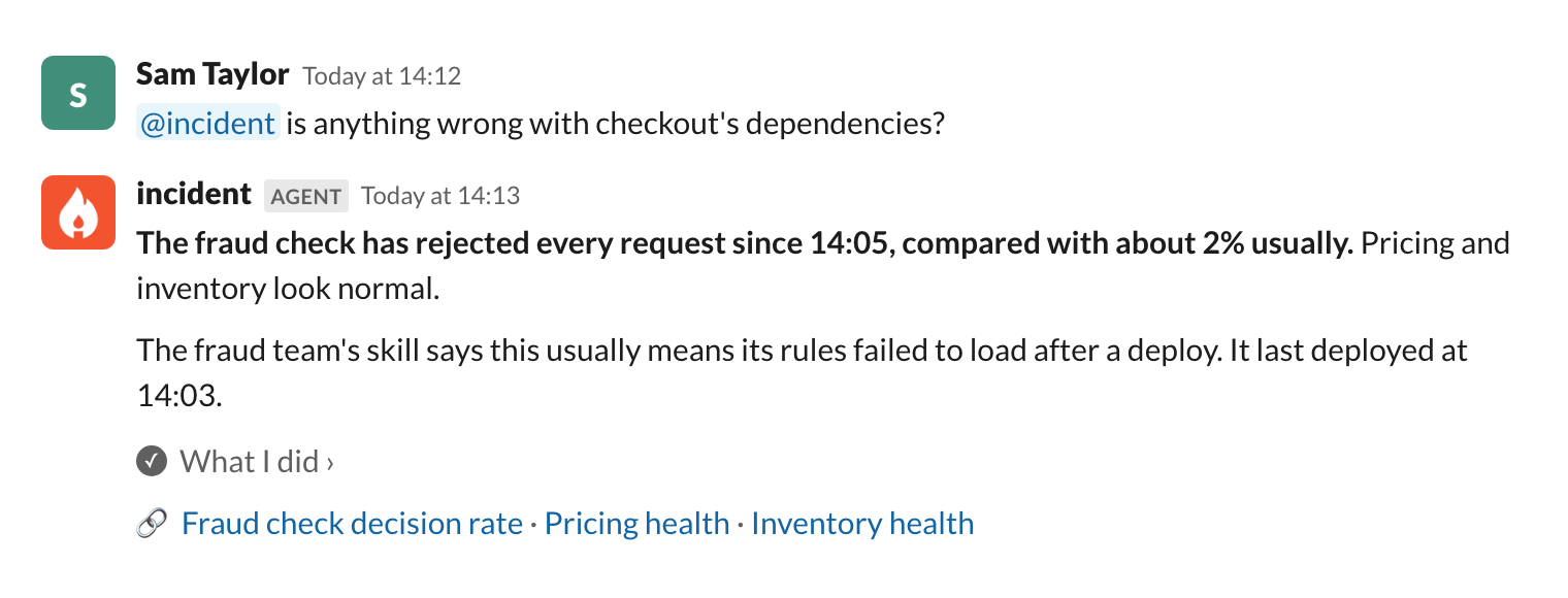 A Slack thread where @incident checks checkout's dependencies and finds the fraud check rejecting every request
since 14:05