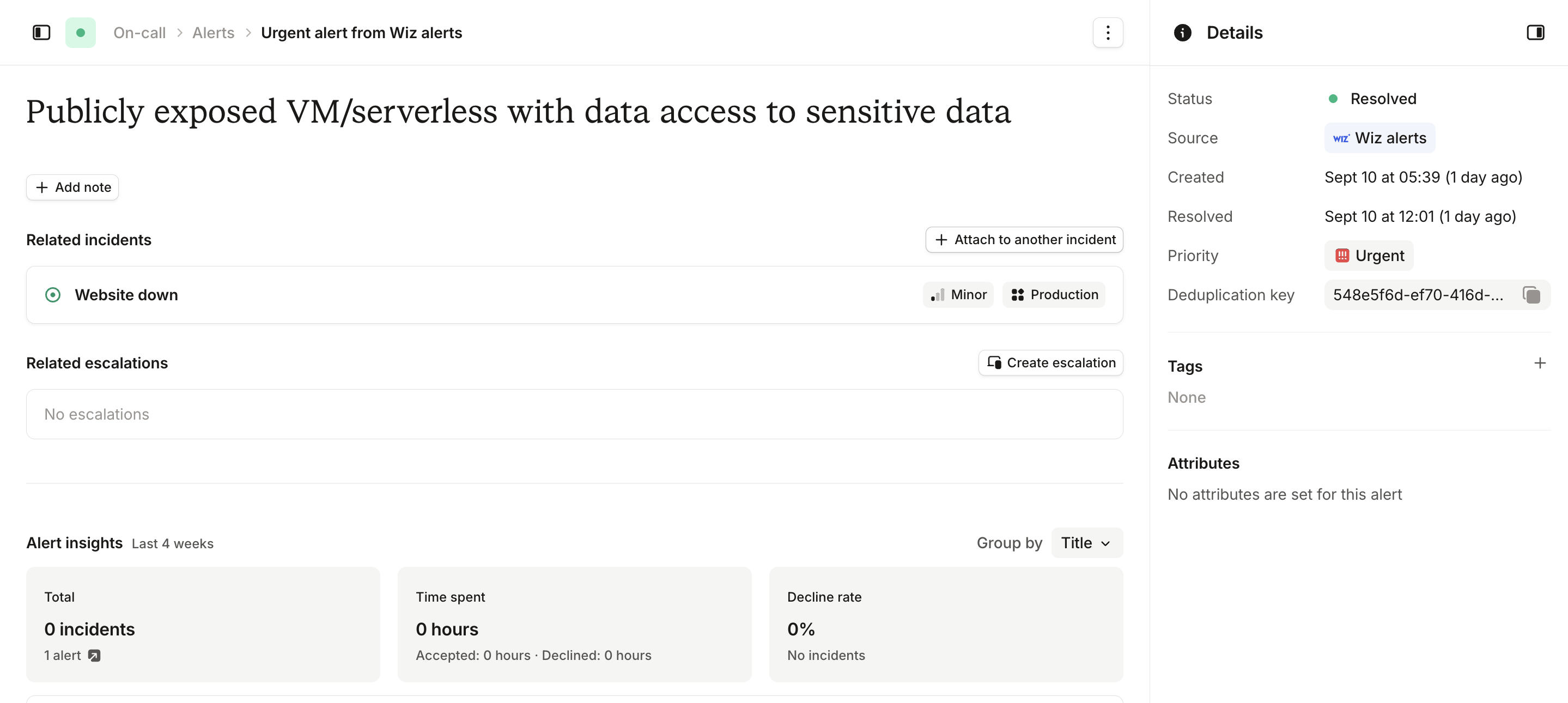 An alert page with Status Resolved, Source Wiz alerts, Priority Urgent and a deduplication
key
