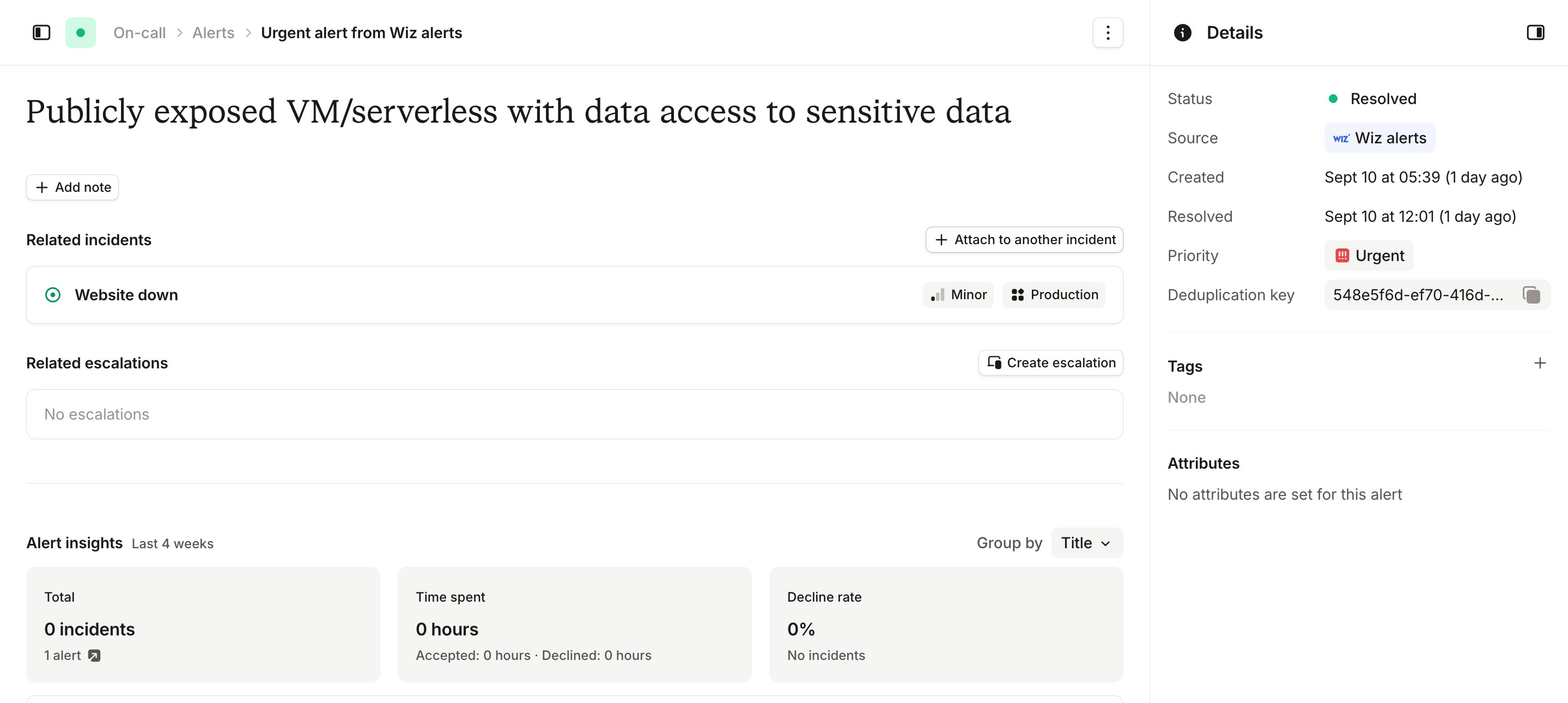 An alert page with Status Resolved, Source Wiz alerts, Priority Urgent and a deduplication
key