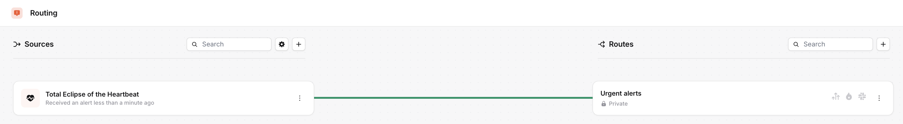 Heartbeat alert source connected to an alert route