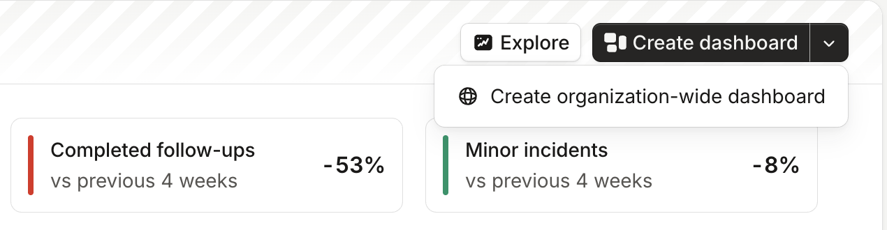 The Create dashboard button on the Insights homepage, with its dropdown open to show Create organization-wide
dashboard