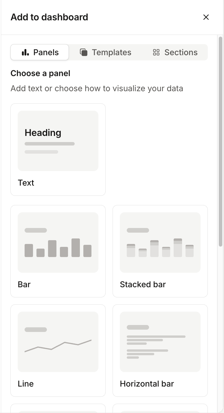 The Add to dashboard sidebar on the Panels tab, listing Text and chart types such as Bar, Stacked bar, Line and
Horizontal bar